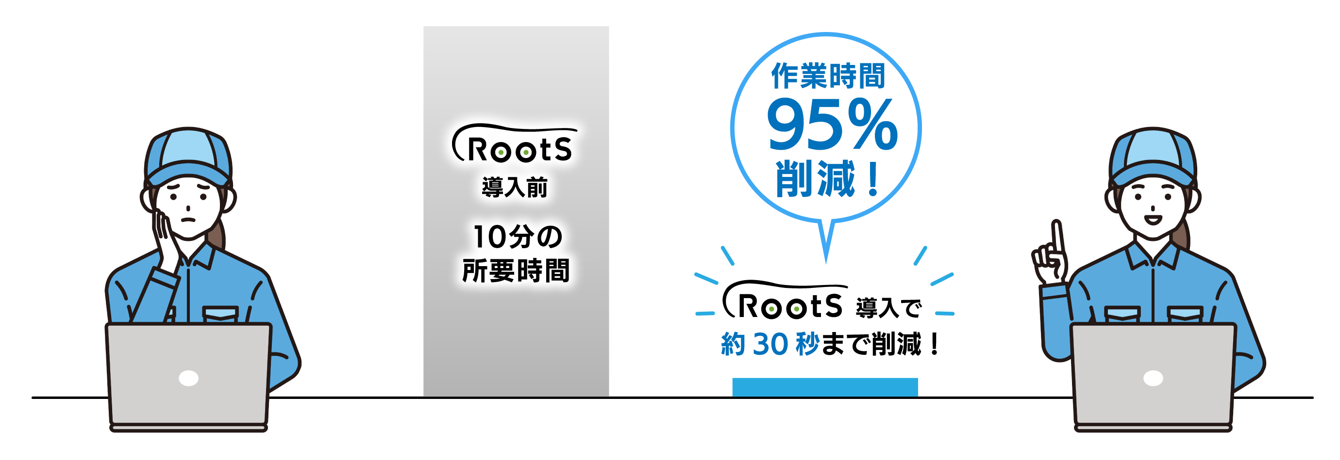「RootS」の導入効果